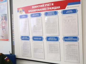 Воинский учет на предприятии